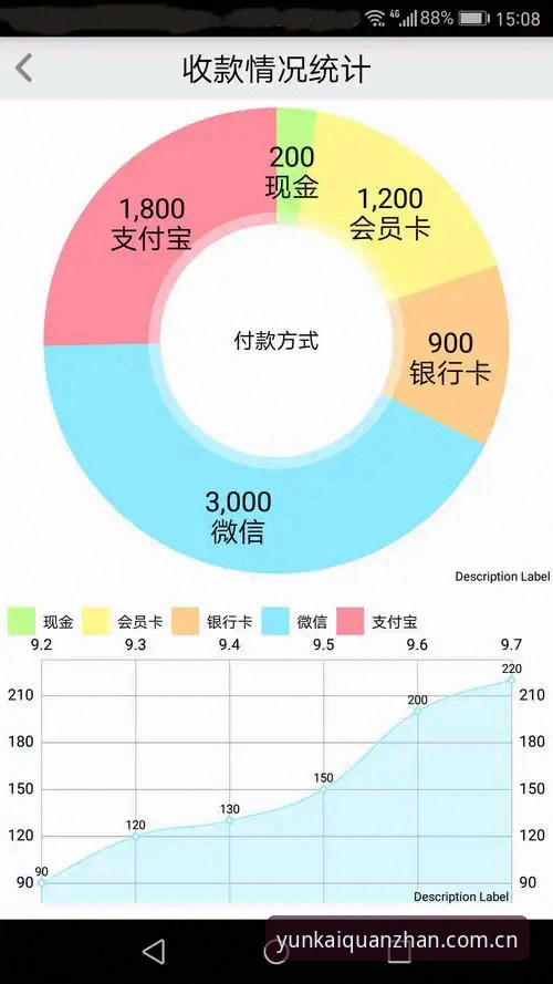 云开全站APP下载 云开体育平台2026新版深度解析:从版本迭代看全站APP下载与账号注册的核心逻辑